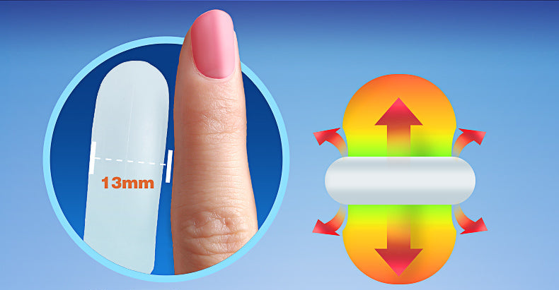 Diamond Ring Series - Beginner Practice